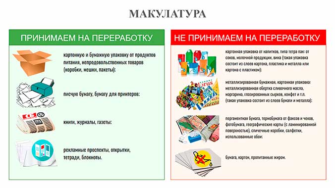 ОАО «Белвторресурсы» осуществляет прием макулатуры при соблюдении этих условий!