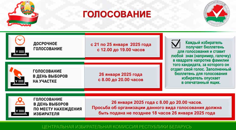 «Выборы-2025»: памятка по голосованию