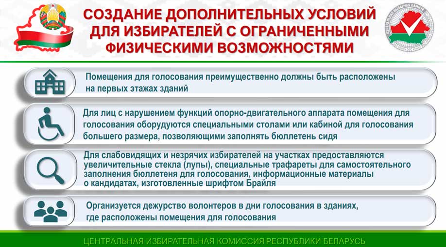 «Выборы-2025»: памятка по голосованию