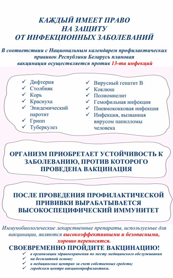 Каждый имеет право на защиту от инфекционных заболеваний