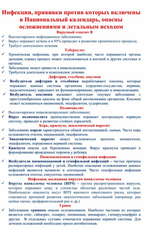 Каждый имеет право на защиту от инфекционных заболеваний
