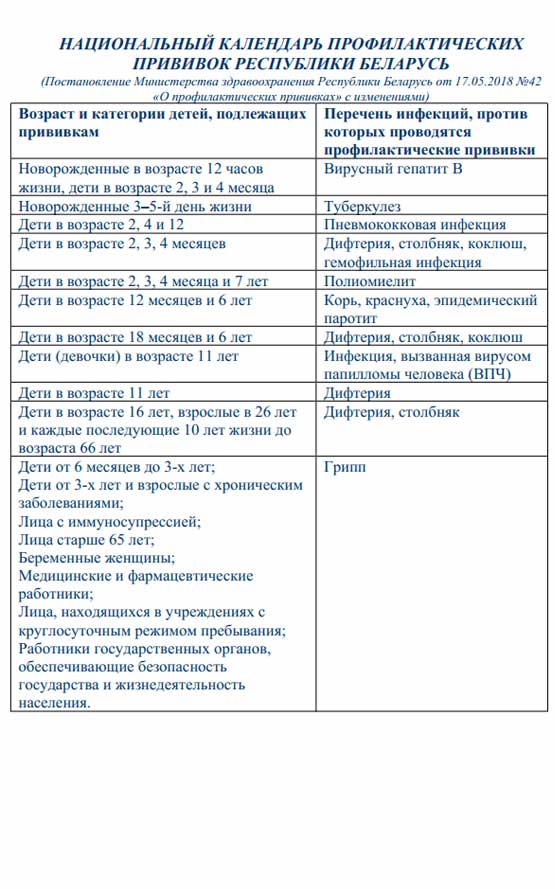 Каждый имеет право на защиту от инфекционных заболеваний